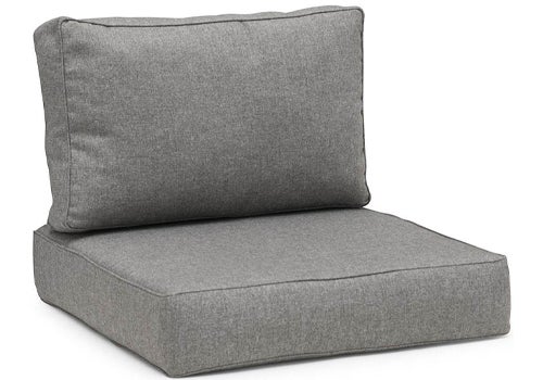 productCategoryBlock.imageAltText