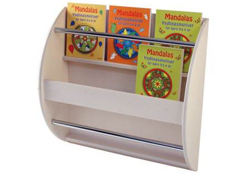 productCategoryBlock.imageAltText