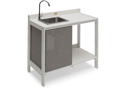 productCategoryBlock.imageAltText