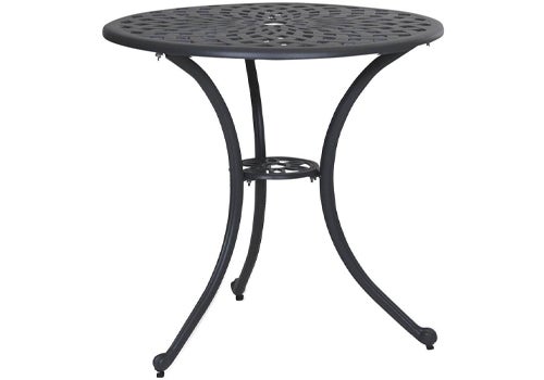 productCategoryBlock.imageAltText