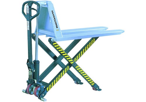 productCategoryBlock.imageAltText