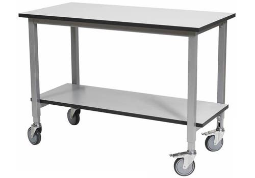 productCategoryBlock.imageAltText