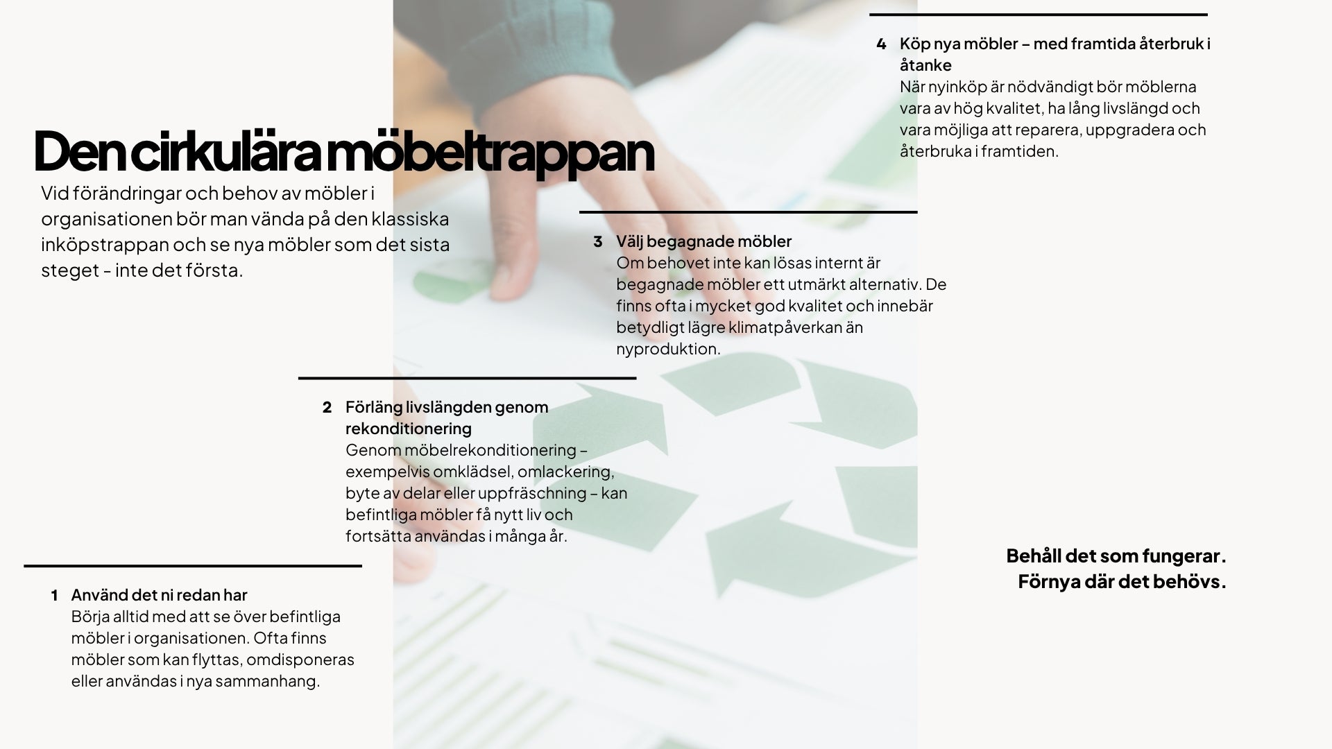 Introduktion av återbruk (1).jpg