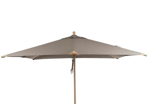 productCategoryBlock.imageAltText