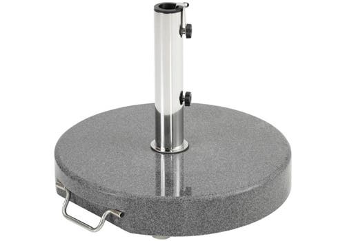 productCategoryBlock.imageAltText