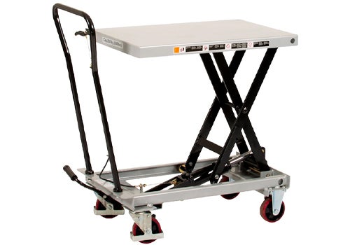 productCategoryBlock.imageAltText