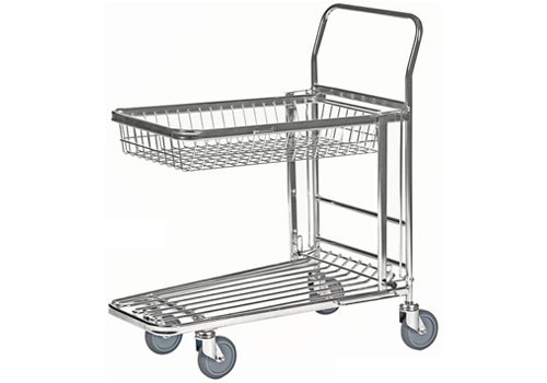 productCategoryBlock.imageAltText