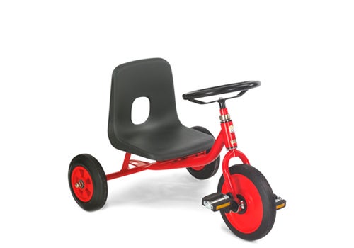 productCategoryBlock.imageAltText