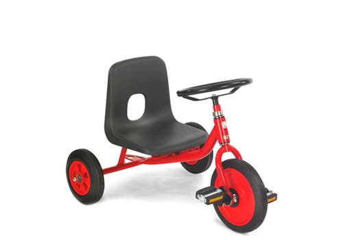 productCategoryBlock.imageAltText