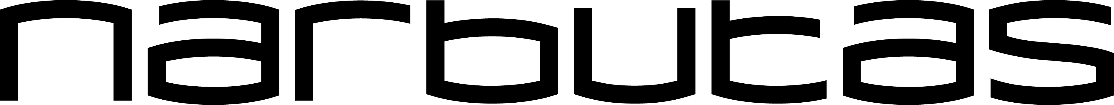 brandListBlock.imageAltText