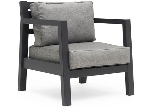 productCategoryBlock.imageAltText