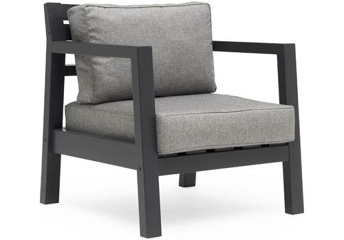 productCategoryBlock.imageAltText