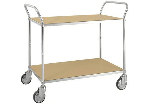 productCategoryBlock.imageAltText