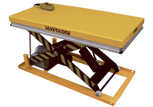 productCategoryBlock.imageAltText