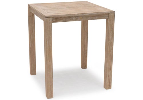 productCategoryBlock.imageAltText