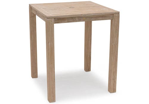 productCategoryBlock.imageAltText