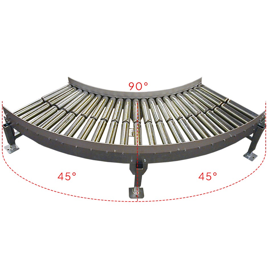 Kurva, odriven 45, RL 900, 9 rullar