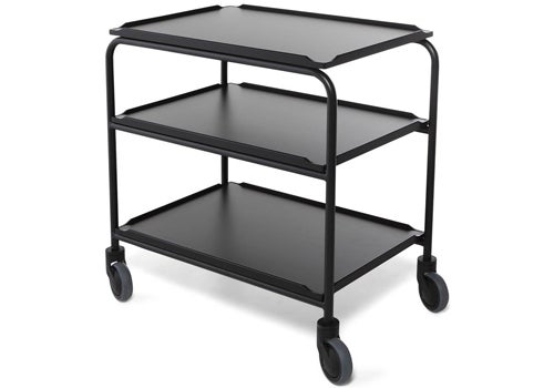 productCategoryBlock.imageAltText