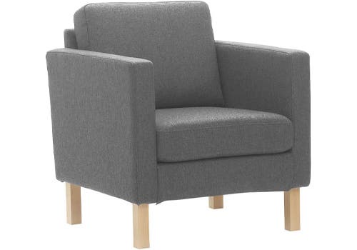 productCategoryBlock.imageAltText