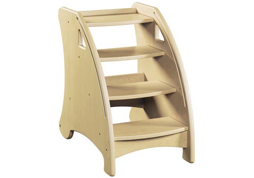 productCategoryBlock.imageAltText