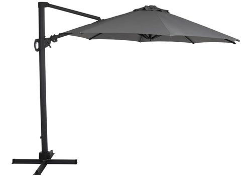 productCategoryBlock.imageAltText